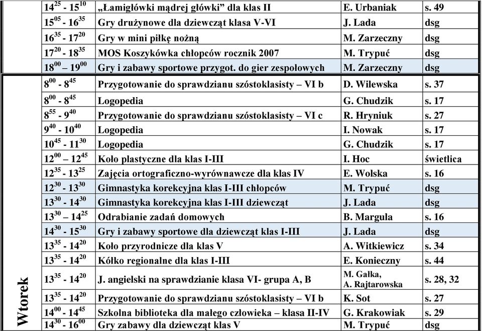 Zarzeczny dsg 8 00-8 45 Przygotowanie do sprawdzianu szóstoklasisty VI b D. Wilewska s. 37 8 00-8 45 Logopedia G. Chudzik s. 17 8 55-9 40 Przygotowanie do sprawdzianu szóstoklasisty VI c R. Hryniuk s.