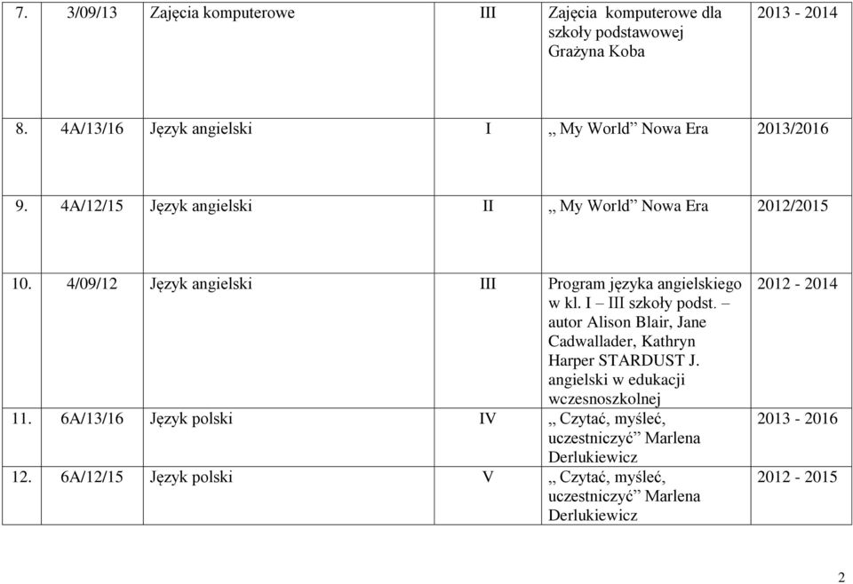 4/09/12 Język angielski III Program języka angielskiego w kl. I III szkoły podst.