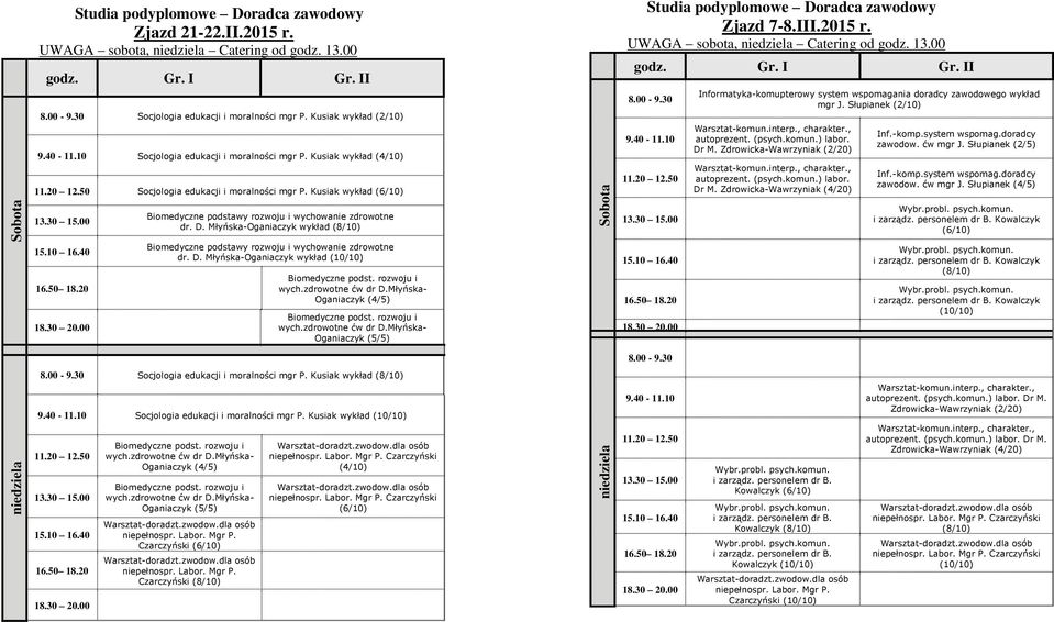 -komp.system wspomag.doradcy zawodow. ćw mgr J. Słupianek (2/5) Inf.-komp.system wspomag.doradcy zawodow. ćw mgr J. Słupianek (4/5) Biomedyczne podstawy rozwoju i wychowanie zdrowotne dr. D.