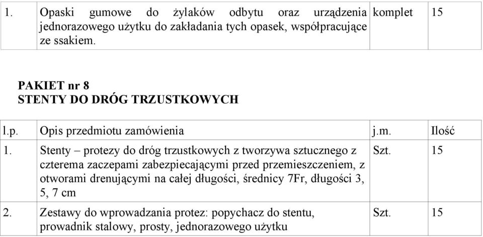 Stenty protezy do dróg trzustkowych z tworzywa sztucznego z czterema zaczepami zabezpiecającymi przed przemieszczeniem,