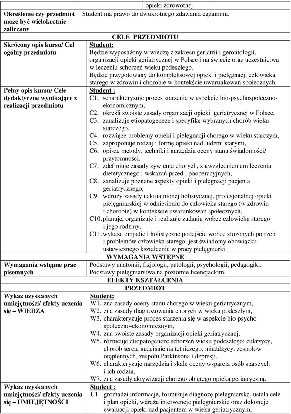 CELE PRZEDMIOTU Będzie wyposażony w wiedzę z zakresu geriatrii i gerontologii, organizacji opieki geriatrycznej w Polsce i na świecie oraz uczestnictwa w leczeniu schorzeń wieku podeszłego.
