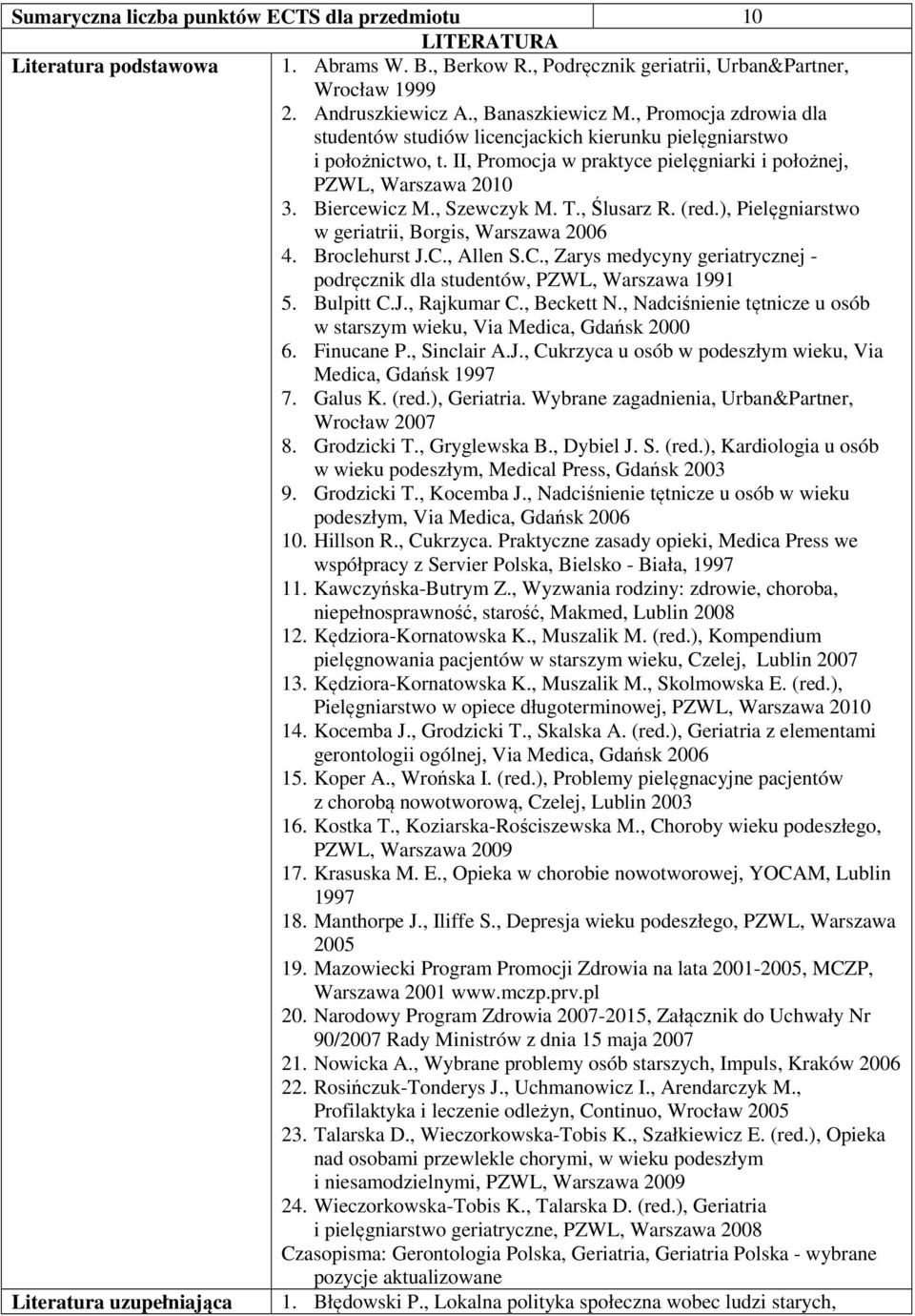, Ślusarz R. (red.), Pielęgniarstwo w geriatrii, Borgis, Warszawa 006 4. Broclehurst J.C., Allen S.C., Zarys medycyny geriatrycznej - podręcznik dla studentów, PZWL, Warszawa 1991 5. Bulpitt C.J., Rajkumar C.