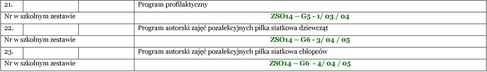 szkolnym zestawie ZSO14 G6-3/ 04 / 05 23.