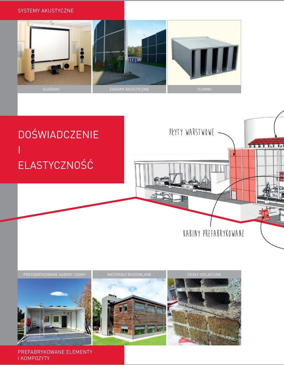 PREFABRYKOWANE PREFABRYKOWANE KABINY I DOMY MATERIAŁY