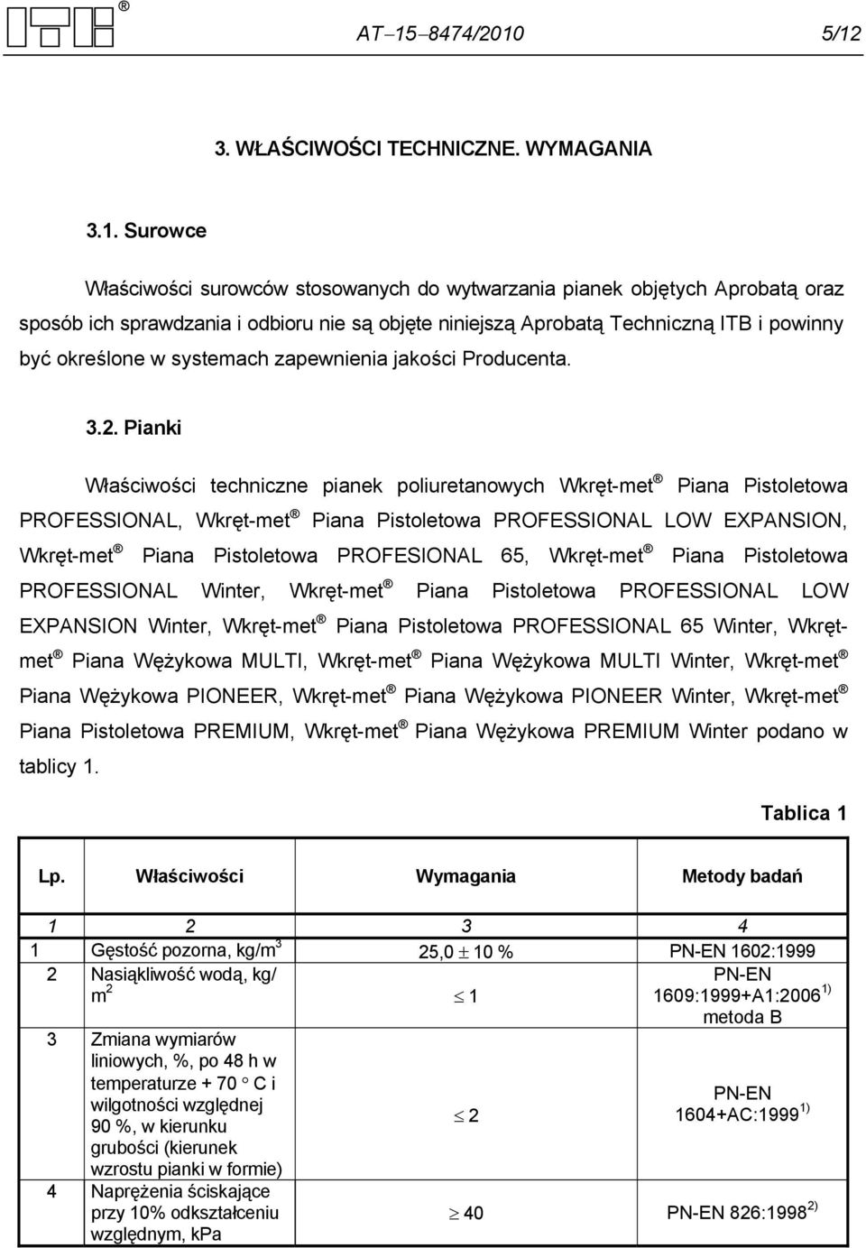 Pianki Właściwości techniczne pianek poliuretanowych Wkręt-met Piana Pistoletowa PROFESSIONAL, Wkręt-met Piana Pistoletowa PROFESSIONAL LOW EXPANSION, Wkręt-met Piana Pistoletowa PROFESIONAL 65,