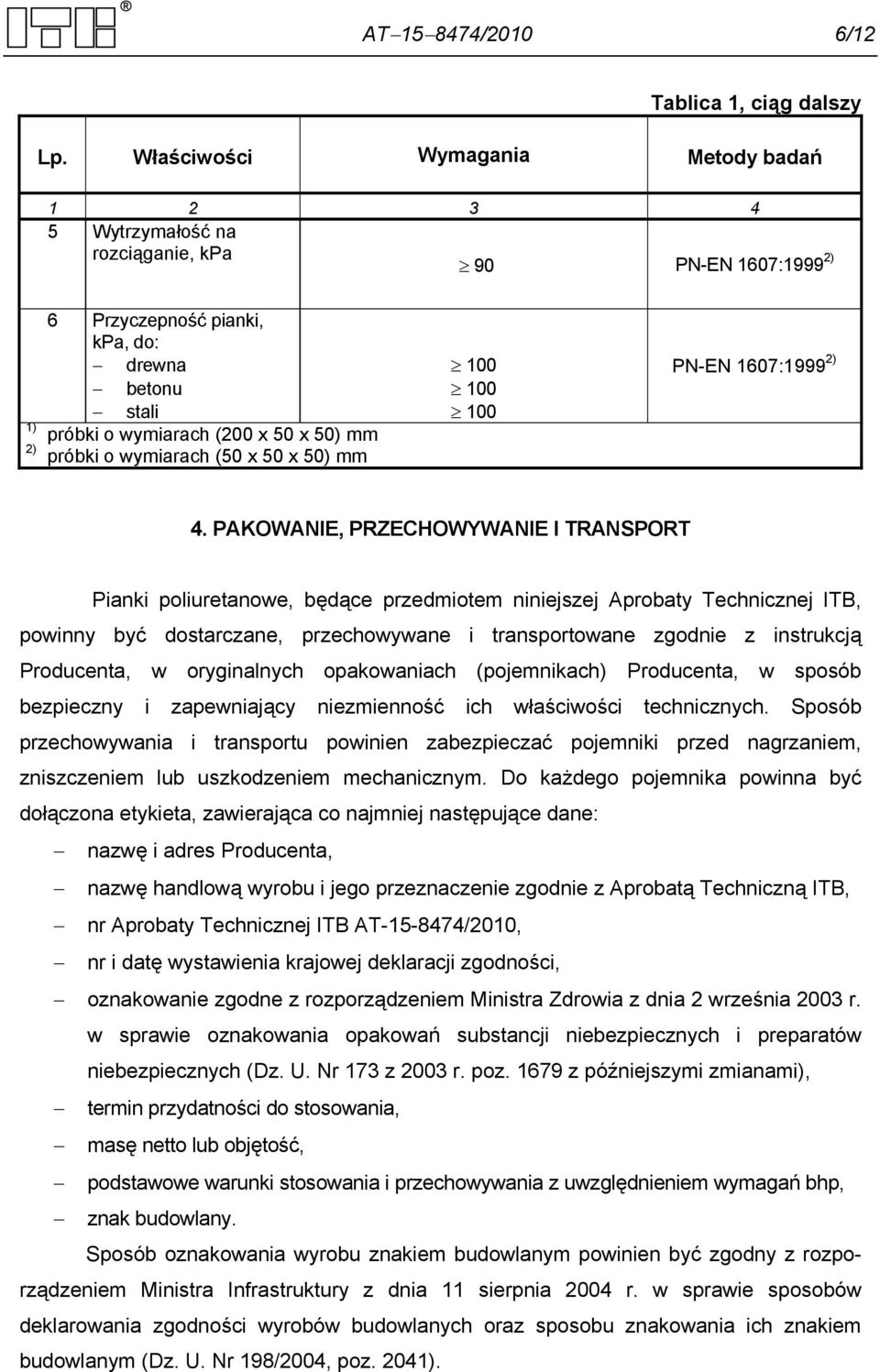 próbki o wymiarach (50 x 50 x 50) mm 100 100 100 PN-EN 1607:1999 2) 4.