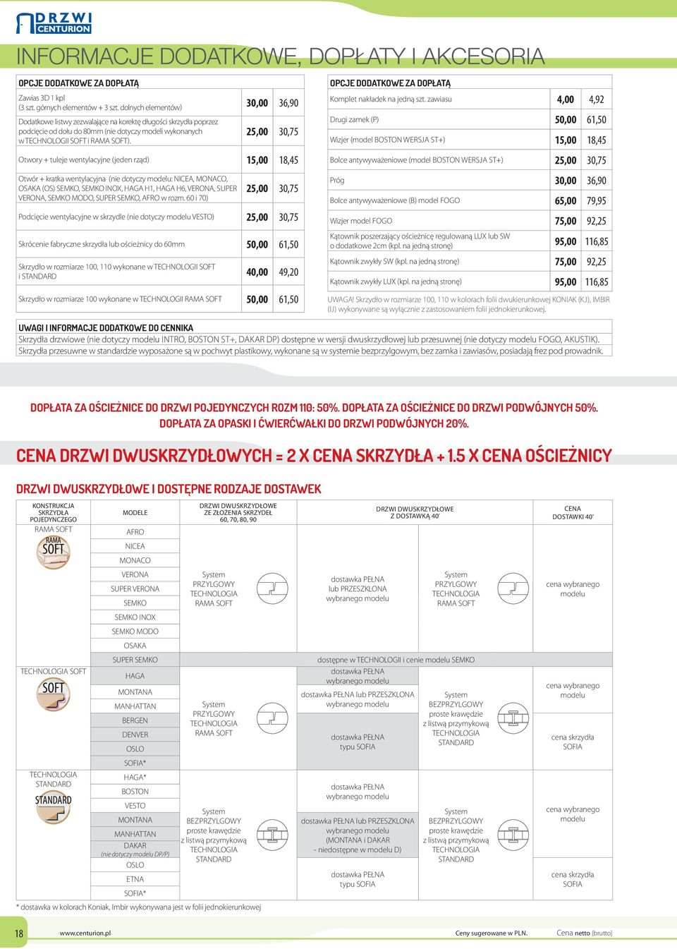 25,00 30,75 Otwory + tuleje wentylacyjne (jeden rząd) 15,00 18,45 Otwór + kratka wentylacyjna (nie dotyczy modelu: NICEA, MONACO, OSAKA (OS) SEMKO, SEMKO INOX, HAGA H1, HAGA H6, VERONA, SUPER VERONA,