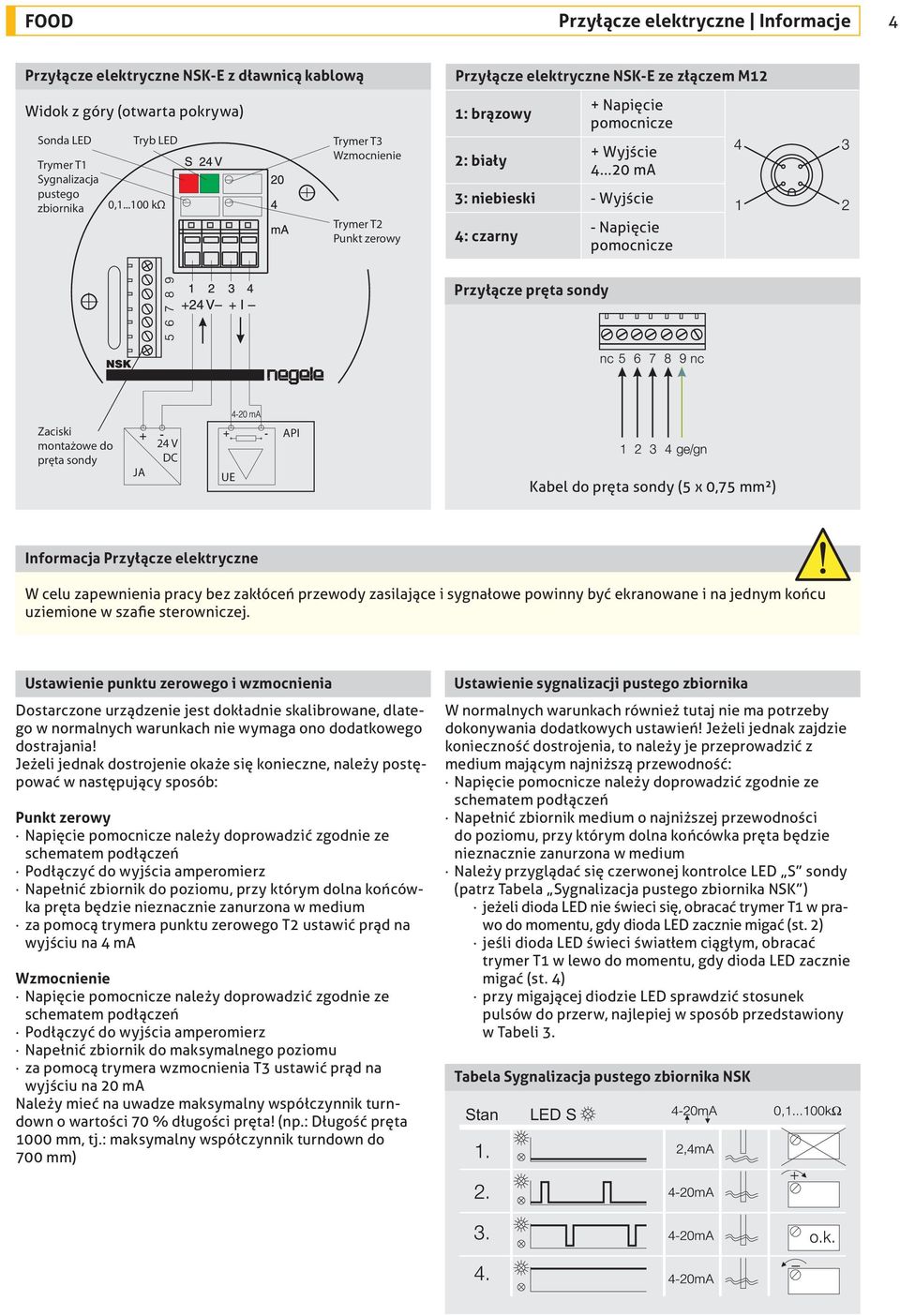 ..20 ma 3: niebieski - Wyjście 4: czarny - Napięcie pomocnicze Przyłącze pręta sondy Zaciski montażowe do pręta sondy JA 24 V DC UE API Kabel do pręta sondy (5 x 0,75 mm²) Informacja Przyłącze