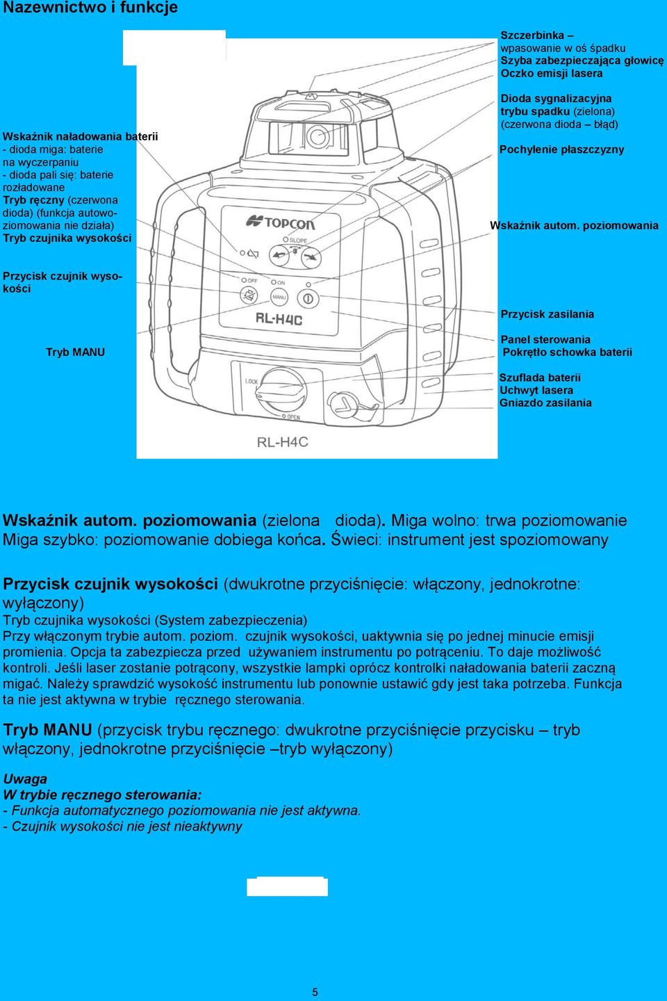 poziomowania Tryb czujnika wysokości Przycisk czujnik wysokości Przycisk zasilania Tryb MANU Panel sterowania Pokrętło schowka baterii Szuflada baterii Uchwyt lasera Gniazdo zasilania Wskaźnik autom.