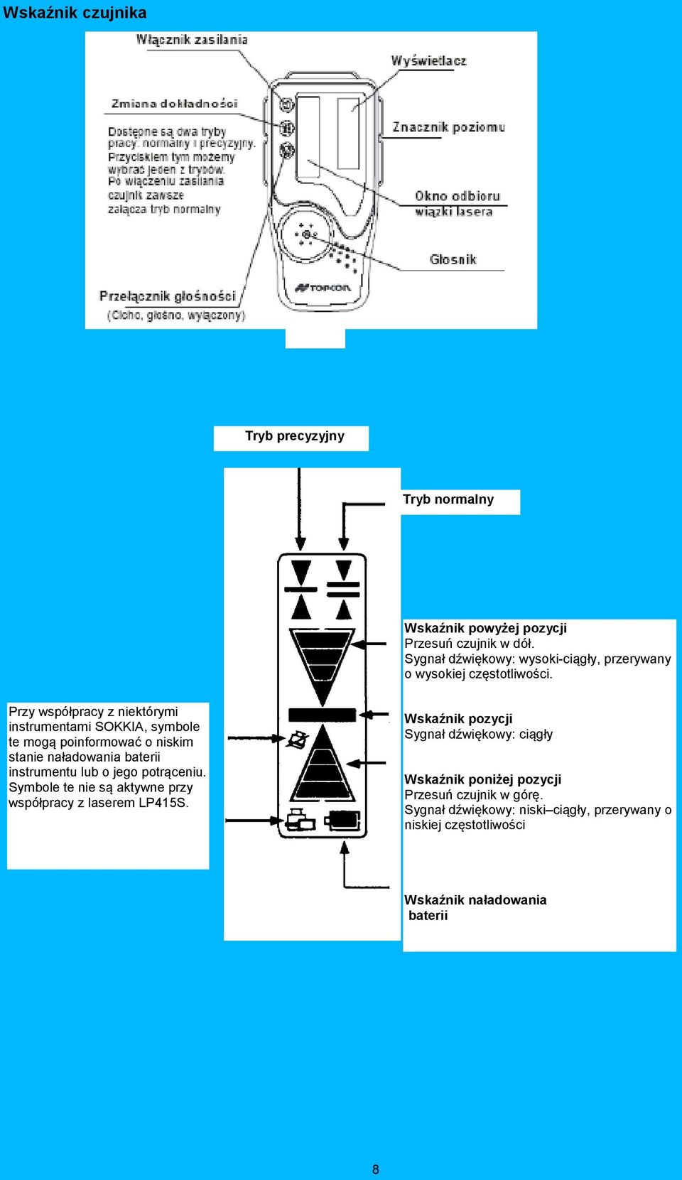 Przy współpracy z niektórymi instrumentami SOKKIA, symbole te mogą poinformować o niskim stanie naładowania baterii instrumentu lub o jego