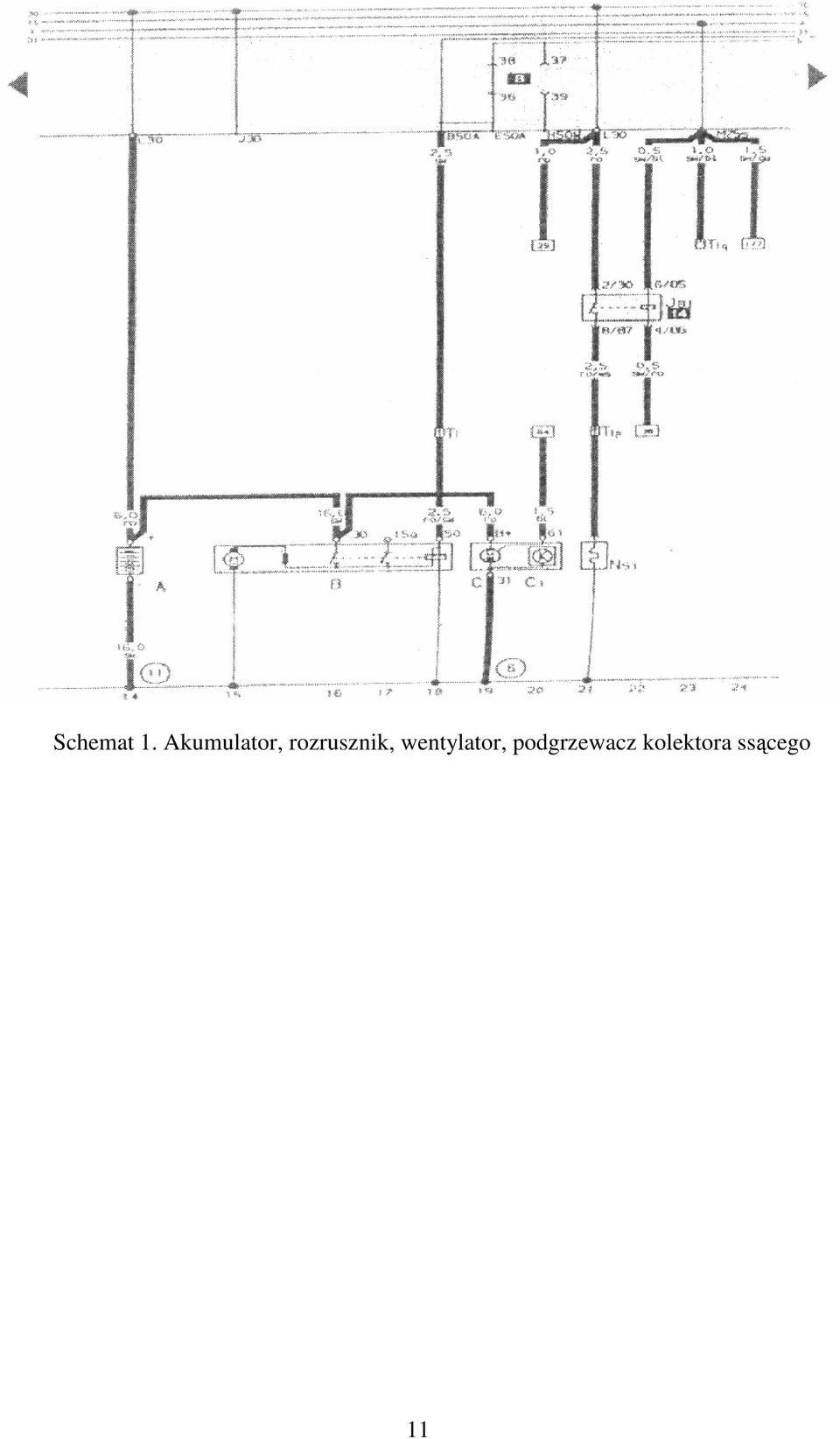 rozrusznik,