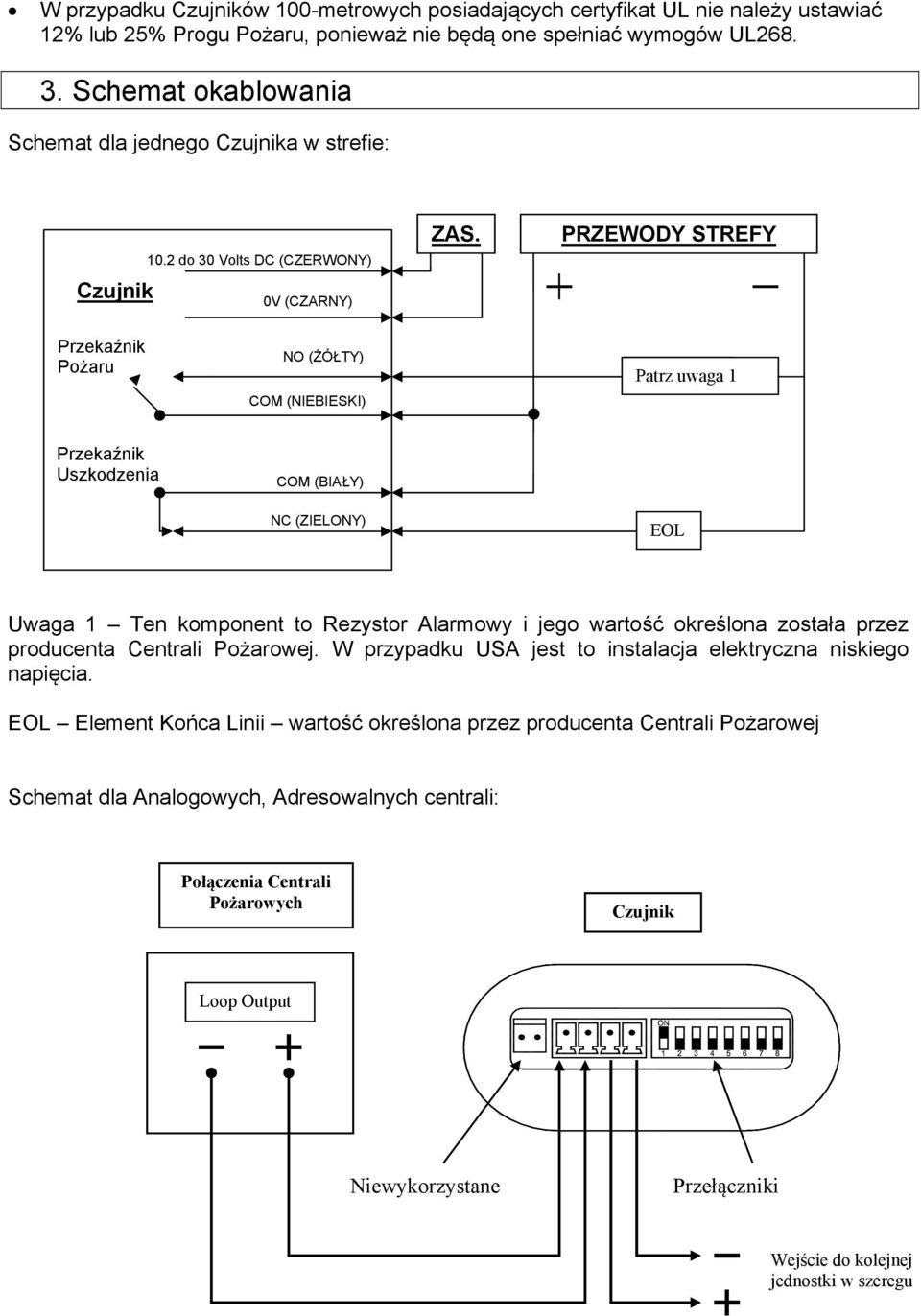 PSU PRZEWODY ZONE WIRING STREFY Fire Przekaźnik Relay Pożaru NO NO (YELLOW) (ŻÓŁTY) COM COM (NIEBIESKI) (BLUE) Patrz See note uwaga 1 1 Przekaźnik Trouble Uszkodzenia Relay COM COM (WHITE) (BIAŁY) NC