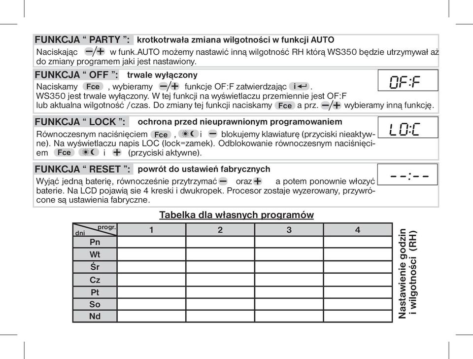 Do zmiany tej funkcji naciskamy Fce a prz. wybieramy inną funkcję.