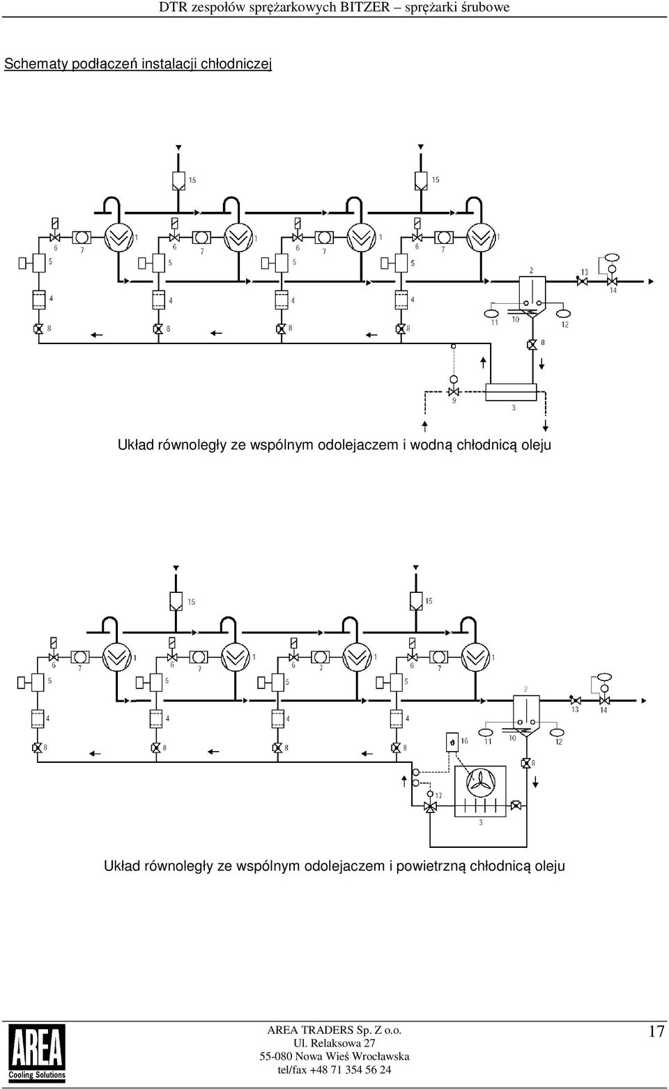 Dokumentacja techniczno rozruchowa zespołów sprężarkowych na sprężarkach  półhermetycznych śrubowych Bitzer - PDF Free Download