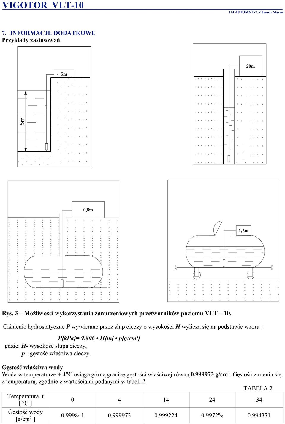 806 H[m] p[g/cm 3 ] gdzie: H wysokość słupa cieczy, p gęstość właściwa cieczy.