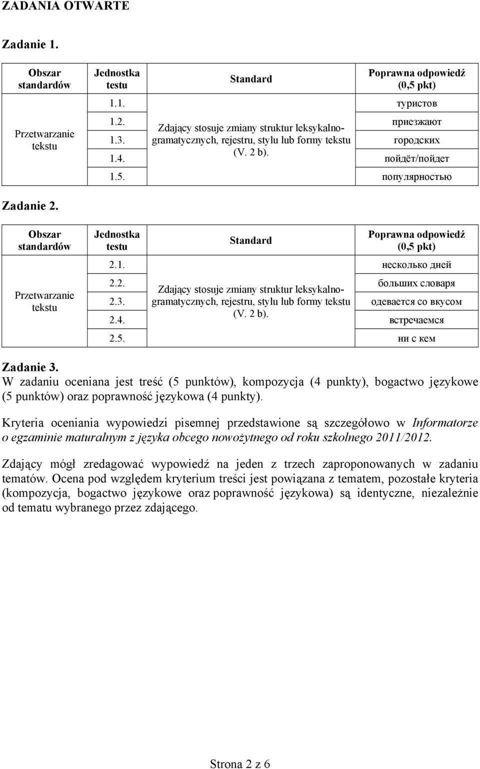 rejestru, stylu lub formy tekstu одевается со вкусом 2.4. (V. 2 b). встречаемся 2.5. ни с кем Zadanie 3.