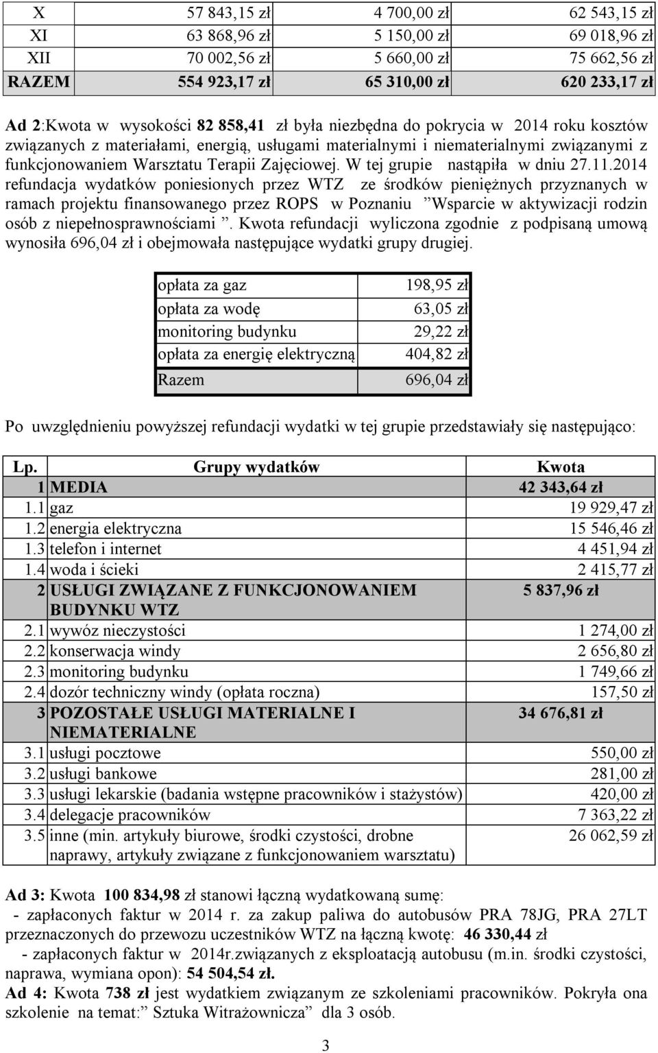 W tej grupie nastąpiła w dniu 27.11.