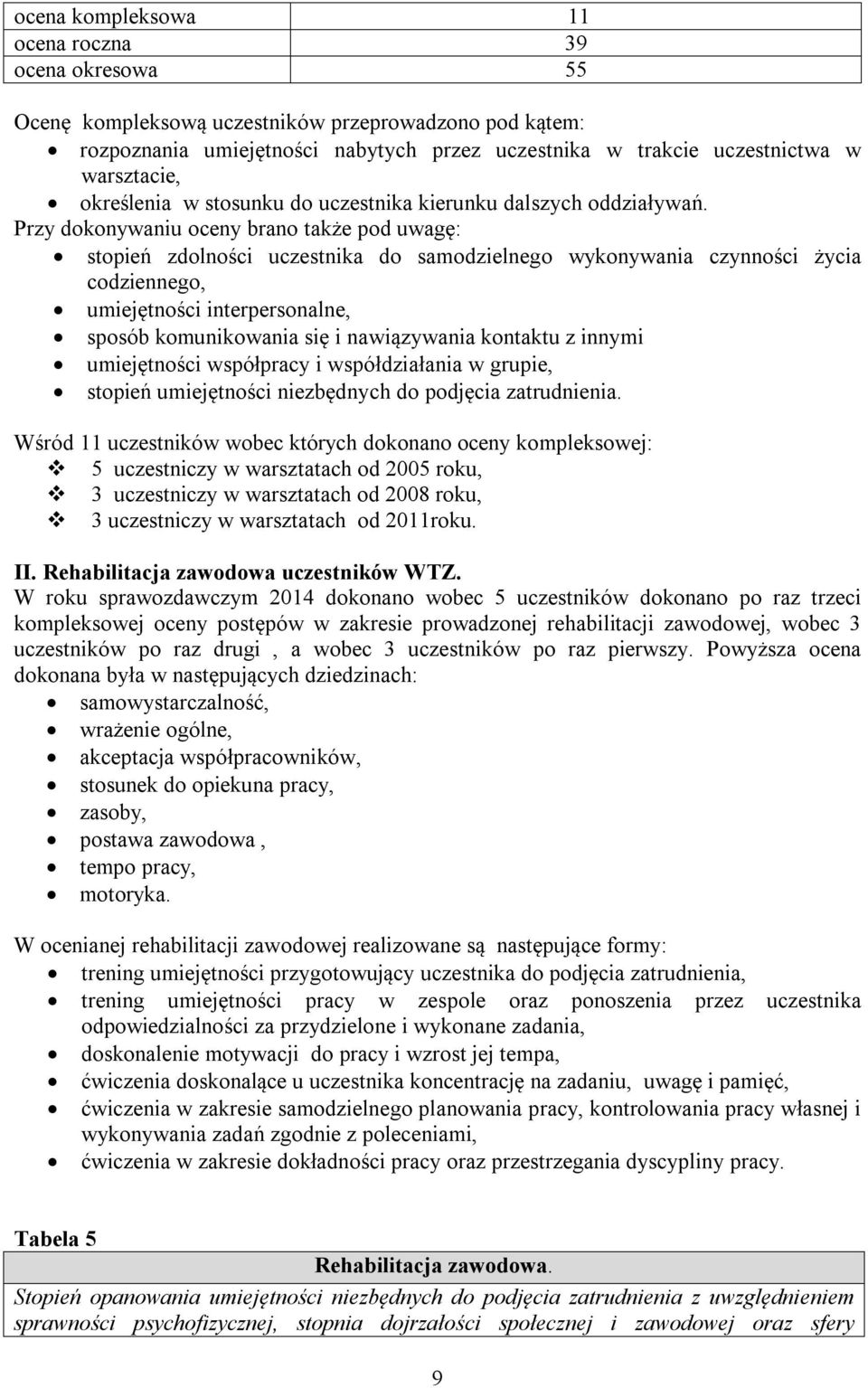 Przy dokonywaniu oceny brano także pod uwagę: stopień zdolności uczestnika do samodzielnego wykonywania czynności życia codziennego, umiejętności interpersonalne, sposób komunikowania się i