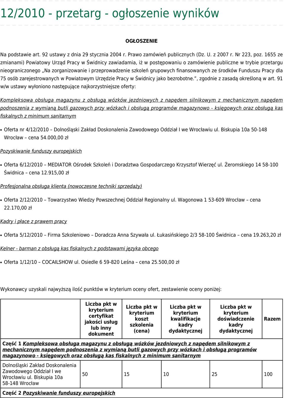 finansowanych ze środków Funduszu Pracy dla 75 osób zarejestrowanych w Powiatowym Urzędzie Pracy w Świdnicy jako bezrobotne., zgodnie z zasadą określoną w art.