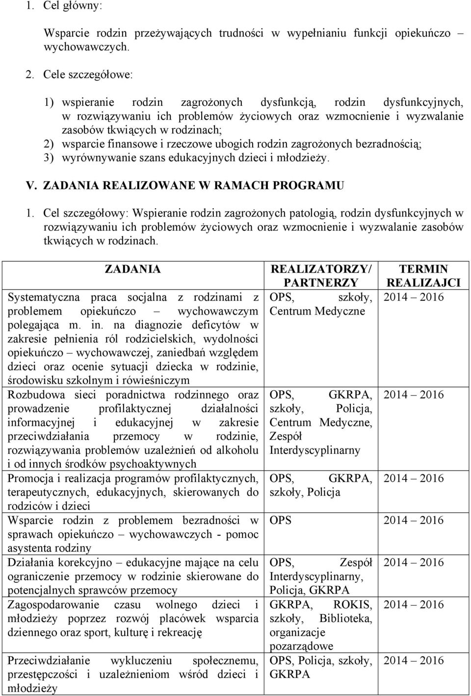 finansowe i rzeczowe ubogich rodzin zagrożonych bezradnością; 3) wyrównywanie szans edukacyjnych dzieci i młodzieży. V. ZADANIA REALIZOWANE W RAMACH PROGRAMU 1.