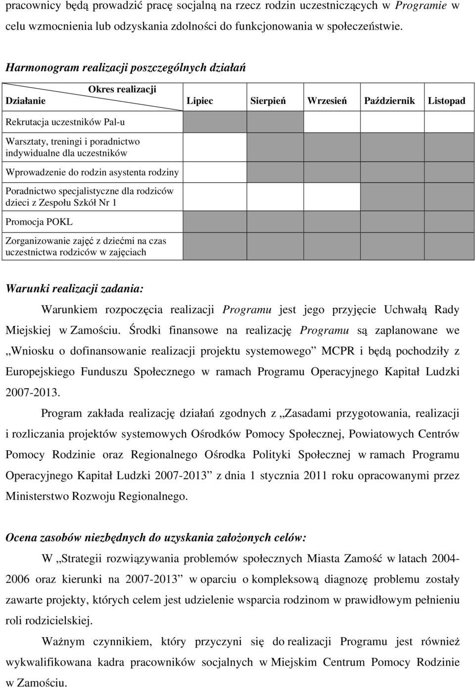 uczestników Wprowadzenie do rodzin asystenta rodziny Poradnictwo specjalistyczne dla rodziców dzieci z Zespołu Szkół Nr 1 Promocja POKL Zorganizowanie zajęć z dziećmi na czas uczestnictwa rodziców w