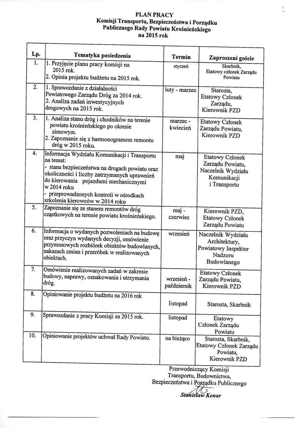 Sprawozdanie z działalności luty - marzec Starosta, Powiatu Powiatowego Zarządu Dróg za 2014 rok. Etatowy Członek 2. Analiza zadań inwestycyjnych Zarządu, drogowych. Kierownik PZD 1.