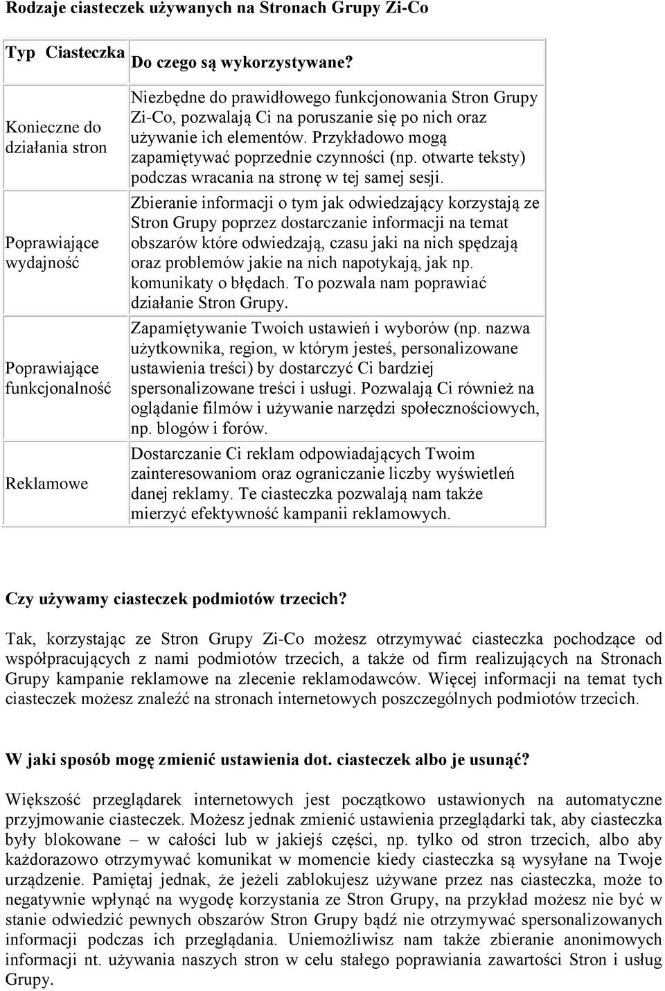 używanie ich elementów. Przykładowo mogą zapamiętywać poprzednie czynności (np. otwarte teksty) podczas wracania na stronę w tej samej sesji.