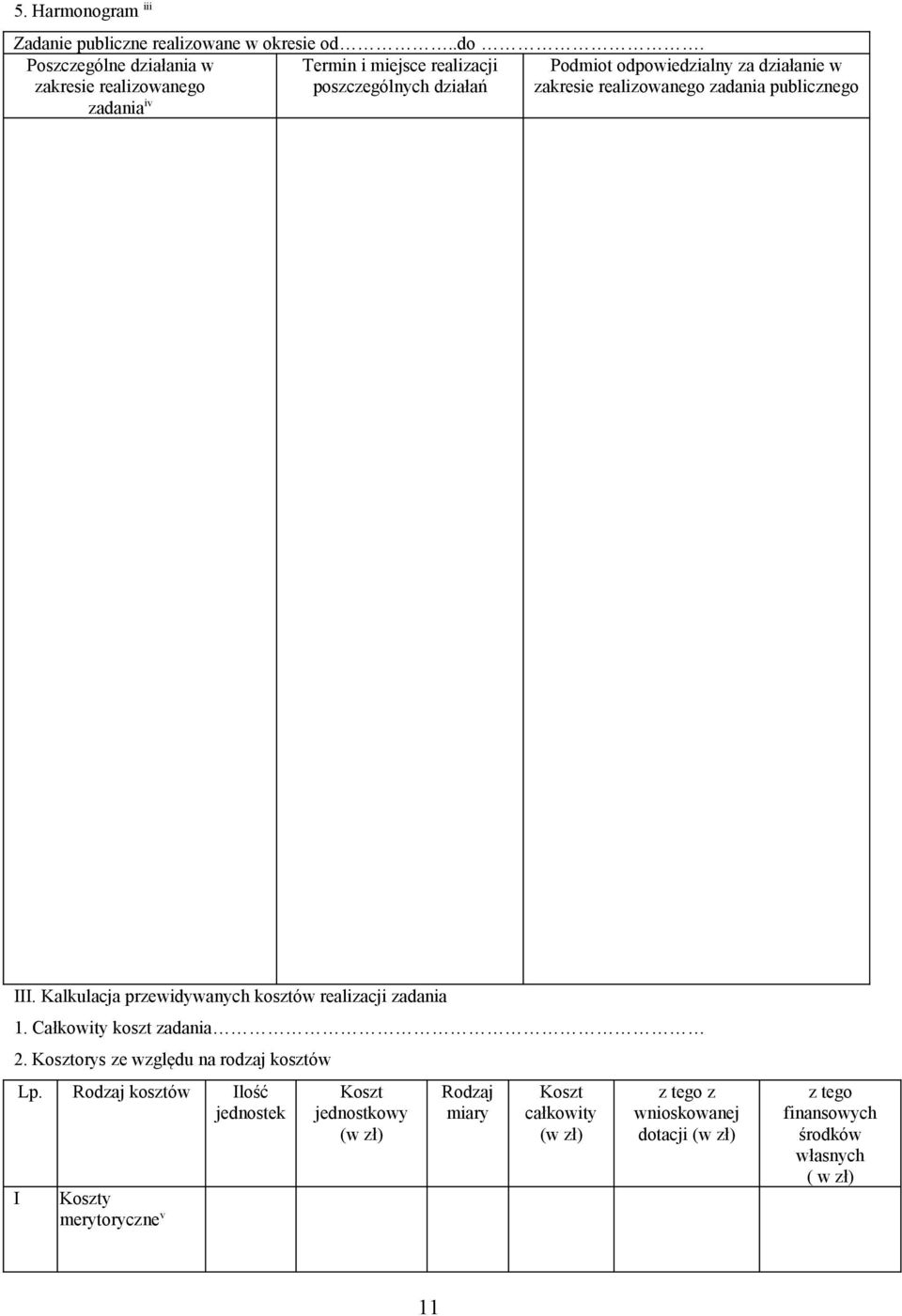 w zakresie realizowanego zadania publicznego III. Kalkulacja przewidywanych kosztów realizacji zadania 1. Całkowity koszt zadania 2.