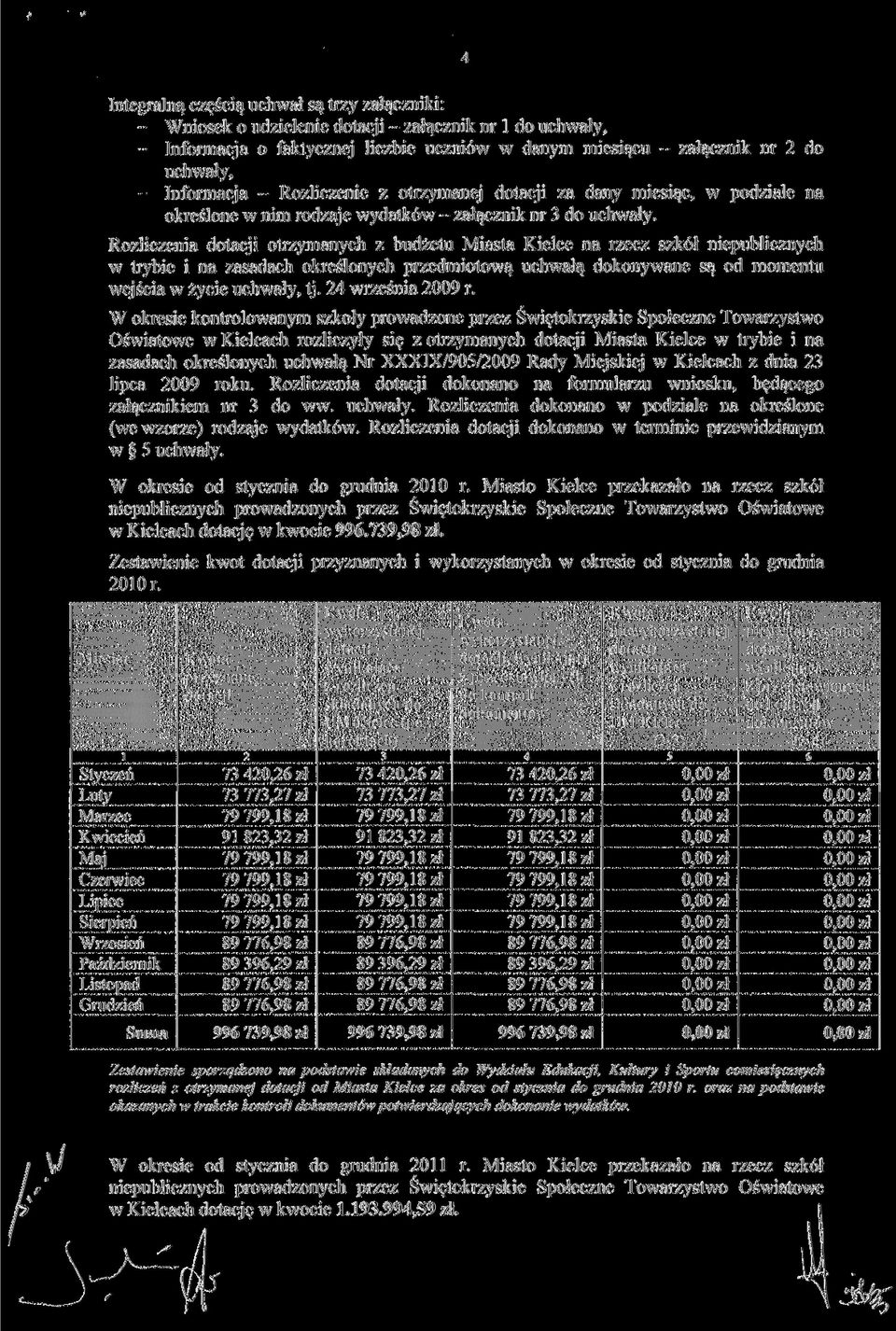 Rozliczenia otrzymanych z budżetu Miasta Kielce na rzecz szkół niepublicznych w trybie i na zasadach określonych przedmiotową uchwałą dokonywane są od momentu wejścia w życie uchwały, tj.