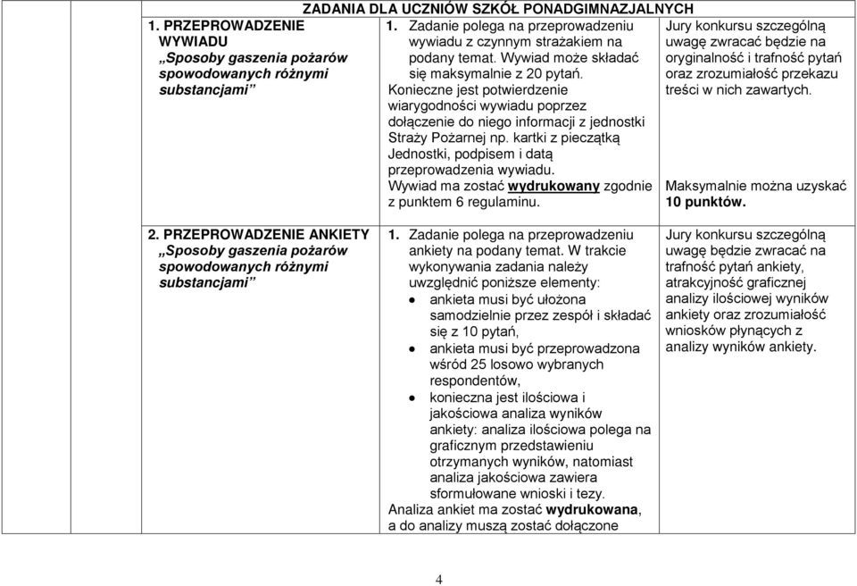 Konieczne jest potwierdzenie wiarygodności wywiadu poprzez dołączenie do niego informacji z jednostki Straży Pożarnej np. kartki z pieczątką Jednostki, podpisem i datą przeprowadzenia wywiadu.