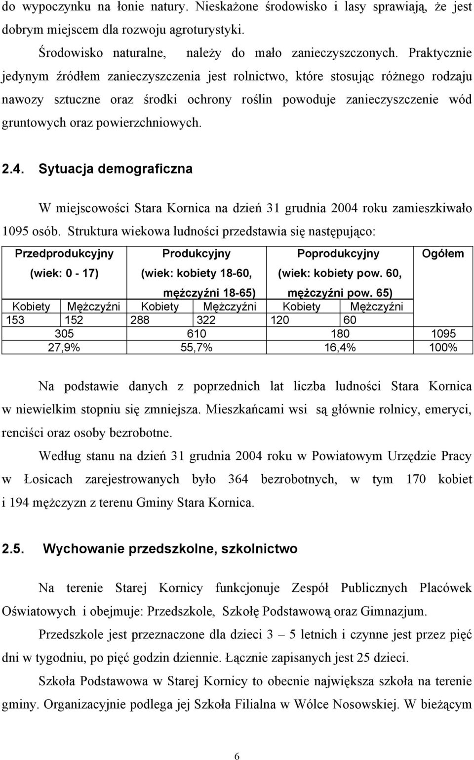 2.4. Sytuacja demograficzna W miejscowości Stara Kornica na dzień 31 grudnia 2004 roku zamieszkiwało 1095 osób.