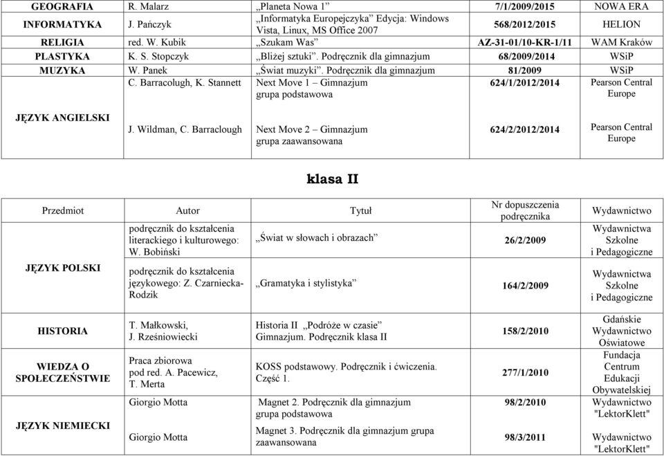 Stannett Next Move 1 Gimnazjum 624/1/2012/2014 J. Wildman, C.