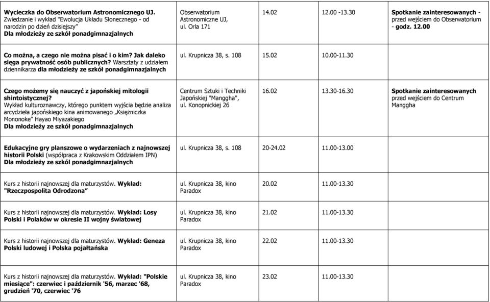 Warsztaty z udziałem dziennikarza dla młodzieży ze szkół ponadgimnazjalnych ul. Krupnicza 38, s. 108 15.02 10.00-11.30 Czego możemy się nauczyć z japońskiej mitologii shintoistycznej?