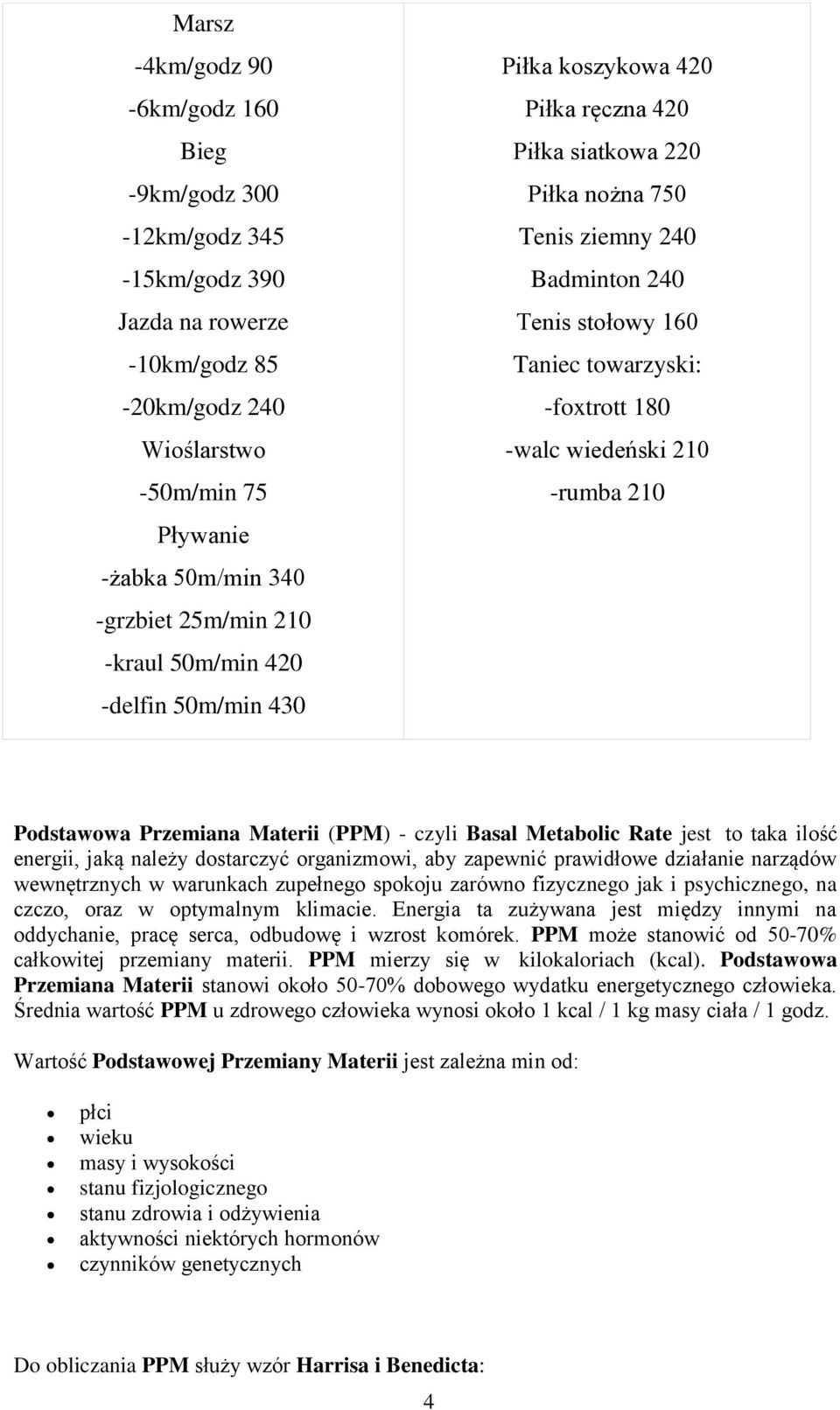 wiedeński 210 -rumba 210 Podstawowa Przemiana Materii (PPM) - czyli Basal Metabolic Rate jest to taka ilość energii, jaką należy dostarczyć organizmowi, aby zapewnić prawidłowe działanie narządów