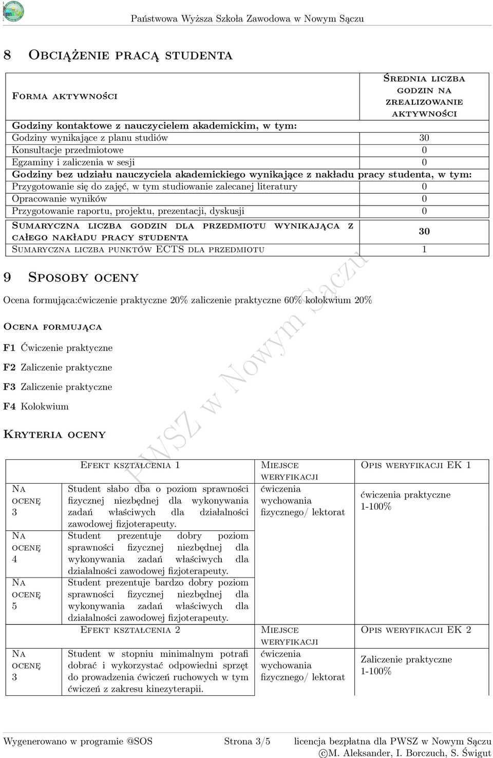 pracy studenta, w tym: Przygotowanie się do zajęć, w tym studiowanie zalecanej literatury 0 Opracowanie wyników 0 Przygotowanie raportu, projektu, prezentacji, dyskusji 0 Sumaryczna liczba godzin dla