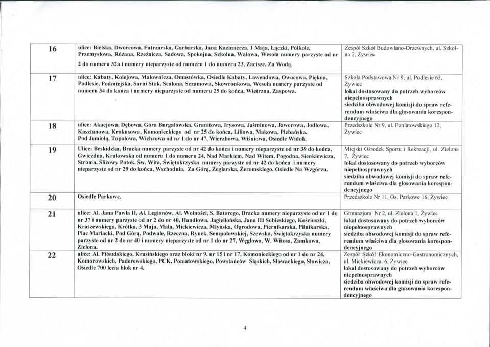 17 uiice: Kabaty, Kolejowa, Malownicza, Omastowka, Osiedle Kabaty, Lawendowa, Owocowa, Pifkna, Podlesie, Podmiejska, Sarni Stok, Scalona, Sezamowa, Skowronkowa, Wesola numery parzyste od numeru 34 do