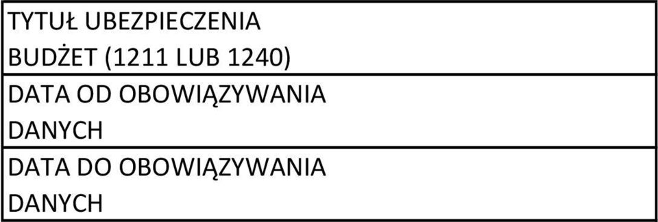 DATA OD OBOWIĄZYWANIA