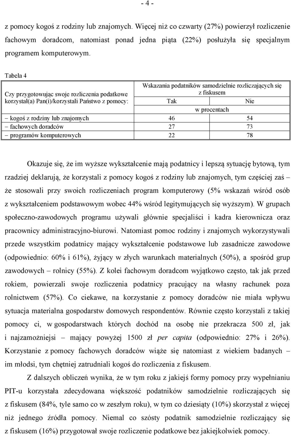 znajomych 46 54 fachowych doradców 27 73 programów komputerowych 22 78 Okazuje się, że im wyższe wykształcenie mają podatnicy i lepszą sytuację bytową, tym rzadziej deklarują, że korzystali z pomocy