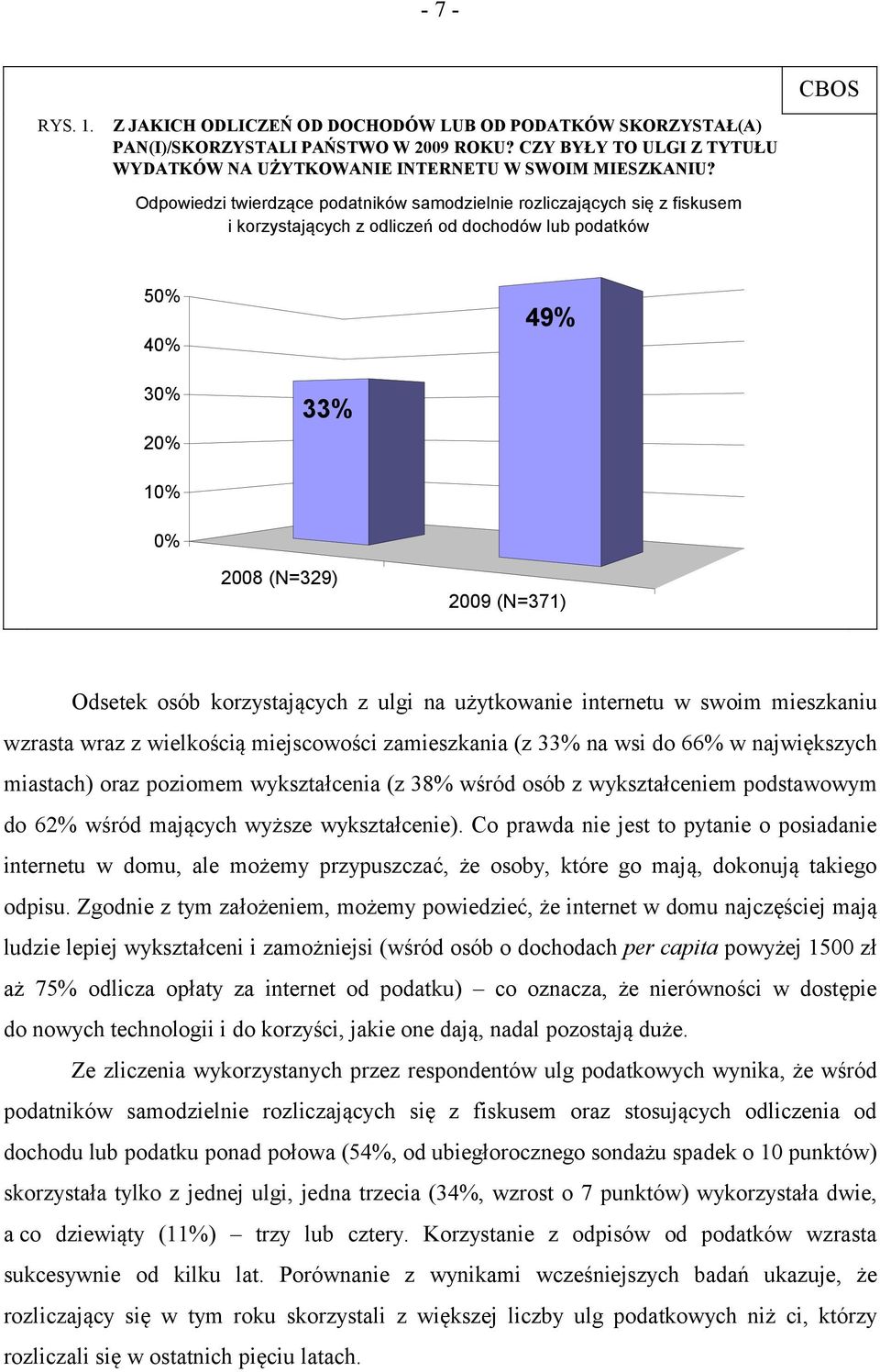 korzystających z ulgi na użytkowanie internetu w swoim mieszkaniu wzrasta wraz z wielkością miejscowości zamieszkania (z 33% na wsi do 66% w największych miastach) oraz poziomem wykształcenia (z 38%