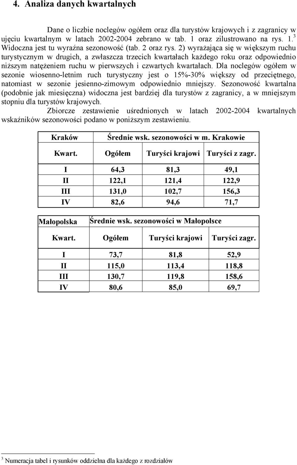 2) wyrażająca się w większym ruchu turystycznym w drugich, a zwłaszcza trzecich kwartałach każdego roku oraz odpowiednio niższym natężeniem ruchu w pierwszych i czwartych kwartałach.