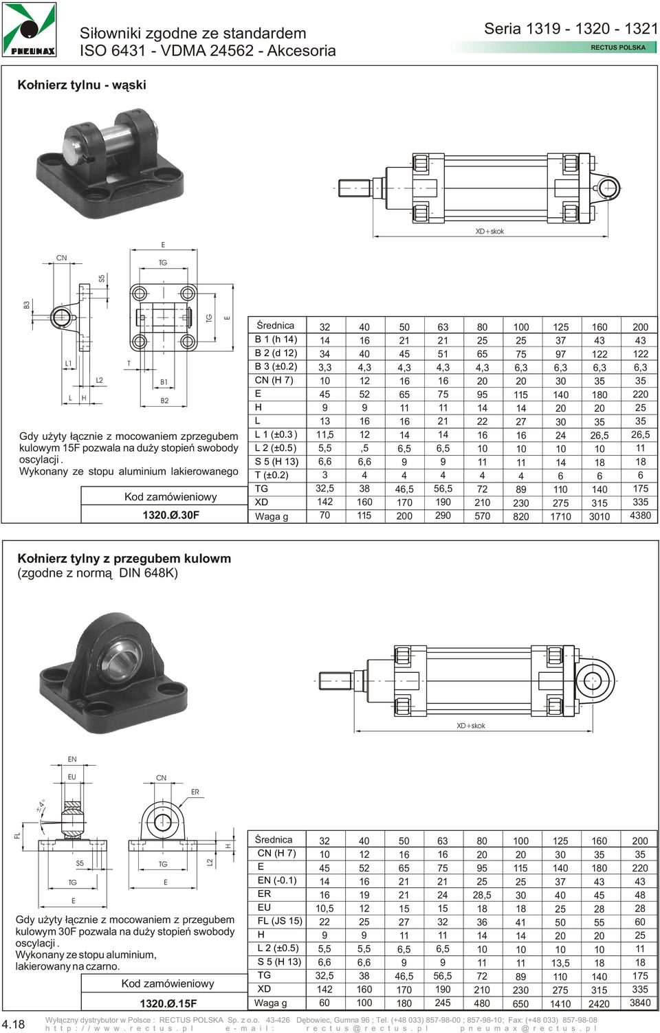 g 3 3,3,5 3,5 2,3,5 0 5,3 0 51,3 10 20,3 5 2 5 0 6,3 5 8 2 8 1 37 7 6,3 1 2 6 1 2 0 3 2 6,3 0 2 6 1 3 0 3 2 6,3 2 2 6 1 3 3 Ko³nierz tylny z przegubem kulowm (zgodne z norm¹ IN 68K) N U N R ±.
