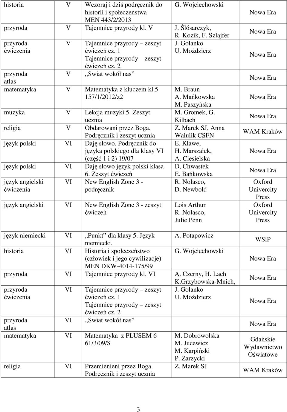 Podręcznik i zeszyt ucznia język polski VI Daję słowo. Podręcznik do języka polskiego dla klasy VI (część 1 i 2) 19/07 język polski VI Daję słowo język polski klasa 6.