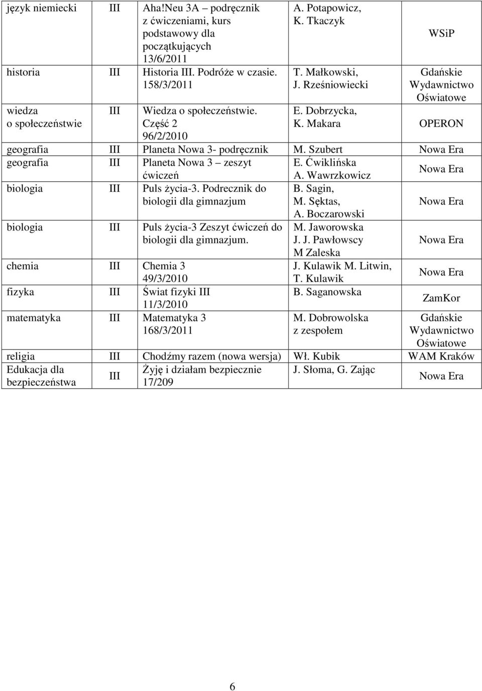 Makara OPERON geografia III Planeta Nowa 3- podręcznik M. Szubert geografia III Planeta Nowa 3 zeszyt E. Ćwiklińska A. Wawrzkowicz biologia III Puls życia-3. Podrecznik do B.