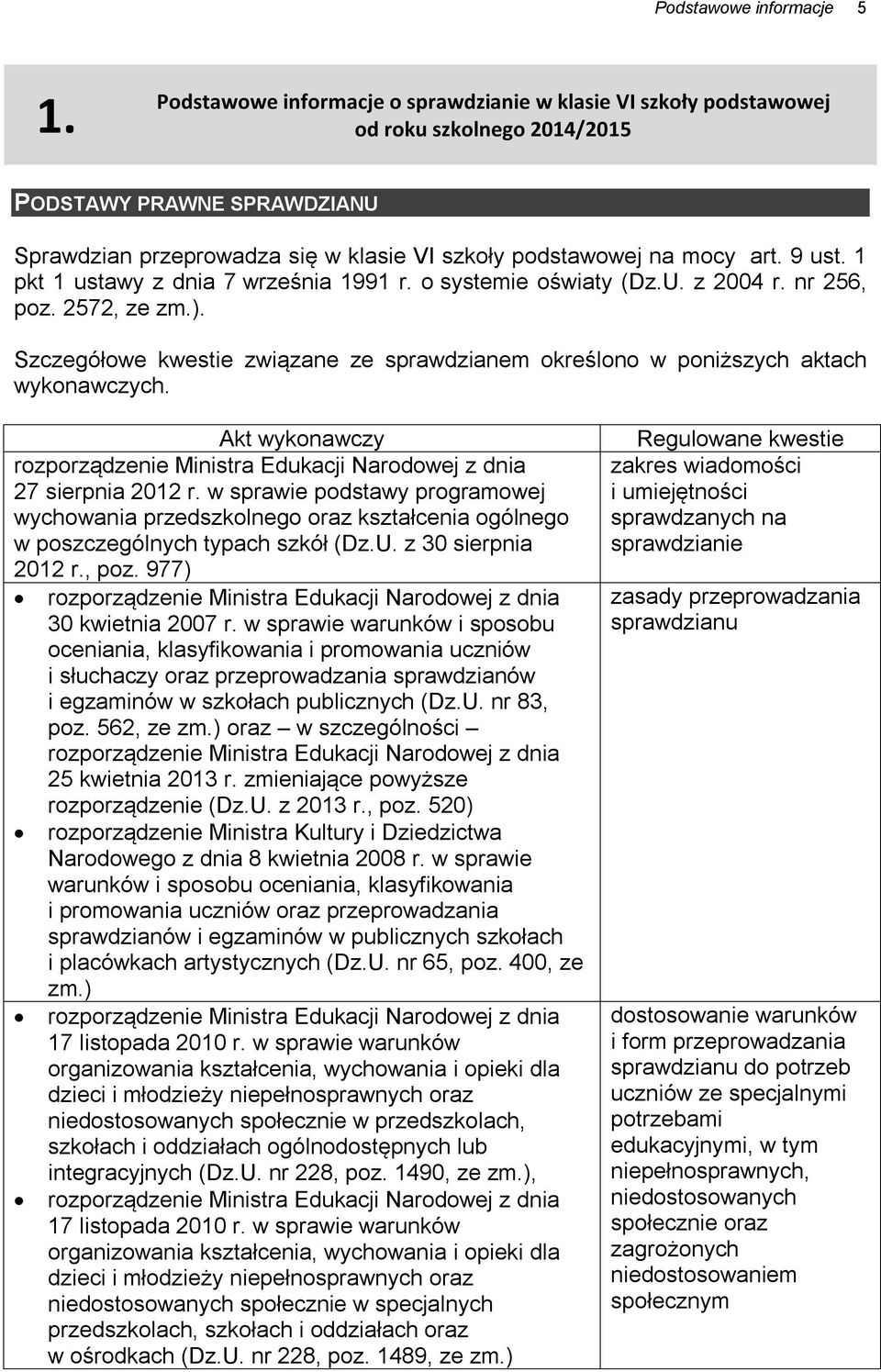 9 ust. 1 pkt 1 ustawy z dnia 7 września 1991 r. o systemie oświaty (Dz.U. z 2004 r. nr 256, poz. 2572, ze zm.). Szczegółowe kwestie związane ze sprawdzianem określono w poniższych aktach wykonawczych.