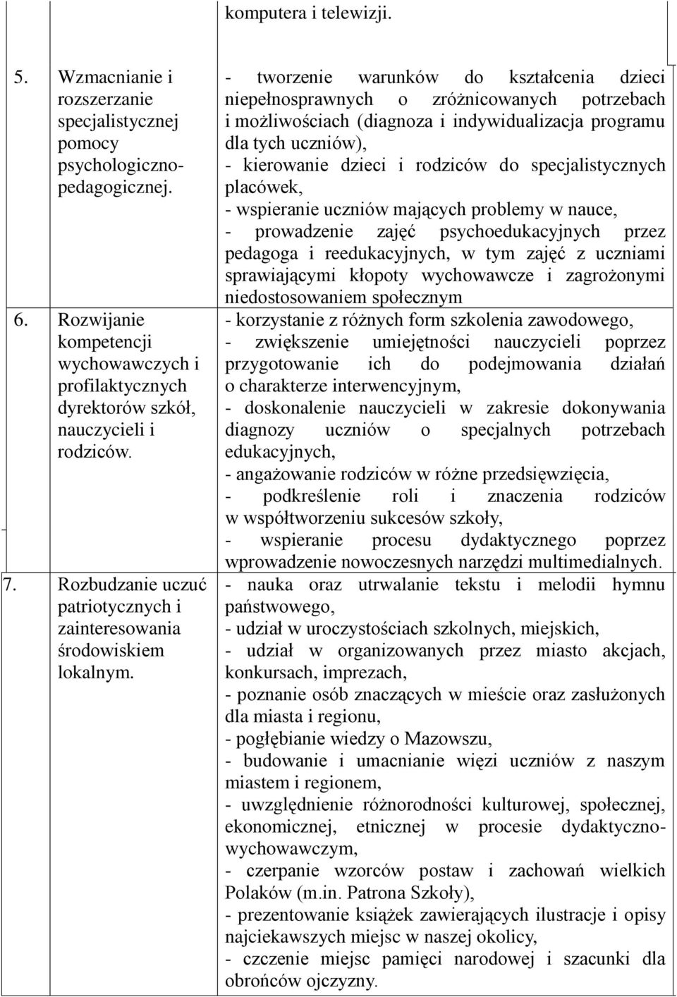 - tworzenie warunków do kształcenia dzieci niepełnosprawnych o zróżnicowanych potrzebach i możliwościach (diagnoza i indywidualizacja programu dla tych uczniów), - kierowanie dzieci i rodziców do