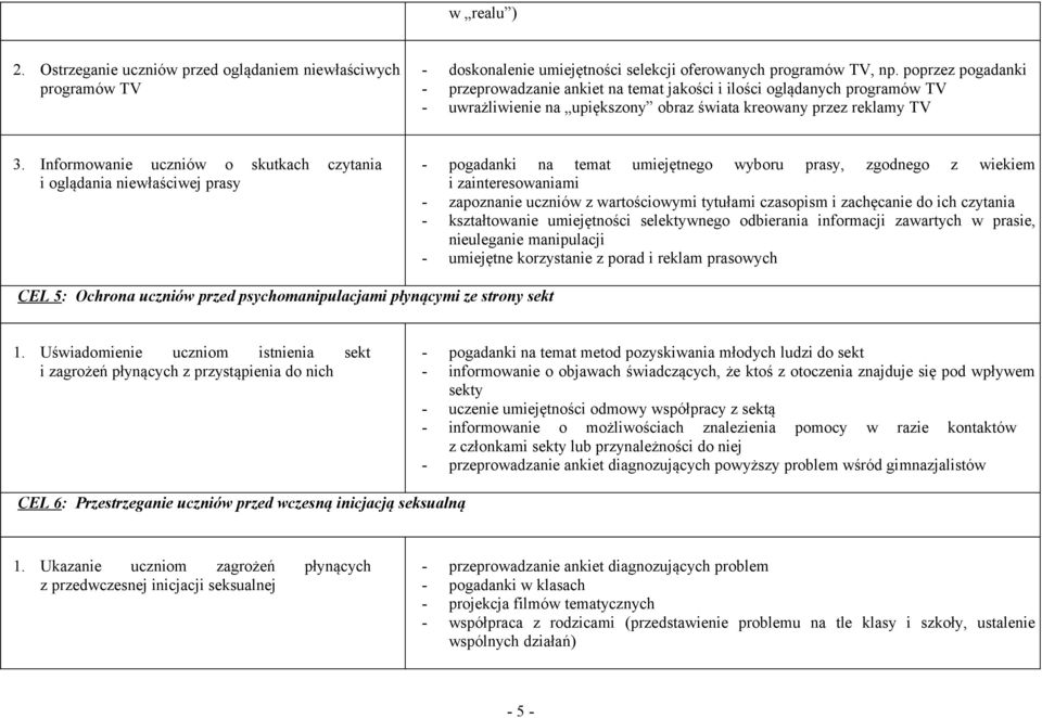 Informowanie uczniów o skutkach czytania i oglądania niewłaściwej prasy - pogadanki na temat umiejętnego wyboru prasy, zgodnego z wiekiem i zainteresowaniami - zapoznanie uczniów z wartościowymi