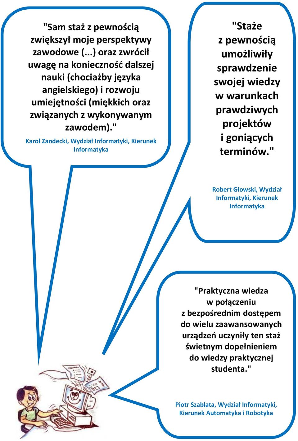 " Karol Zandecki, Wydział Informatyki, Kierunek Informatyka "Staże z pewnością umożliwiły sprawdzenie swojej wiedzy w warunkach prawdziwych projektów i goniących