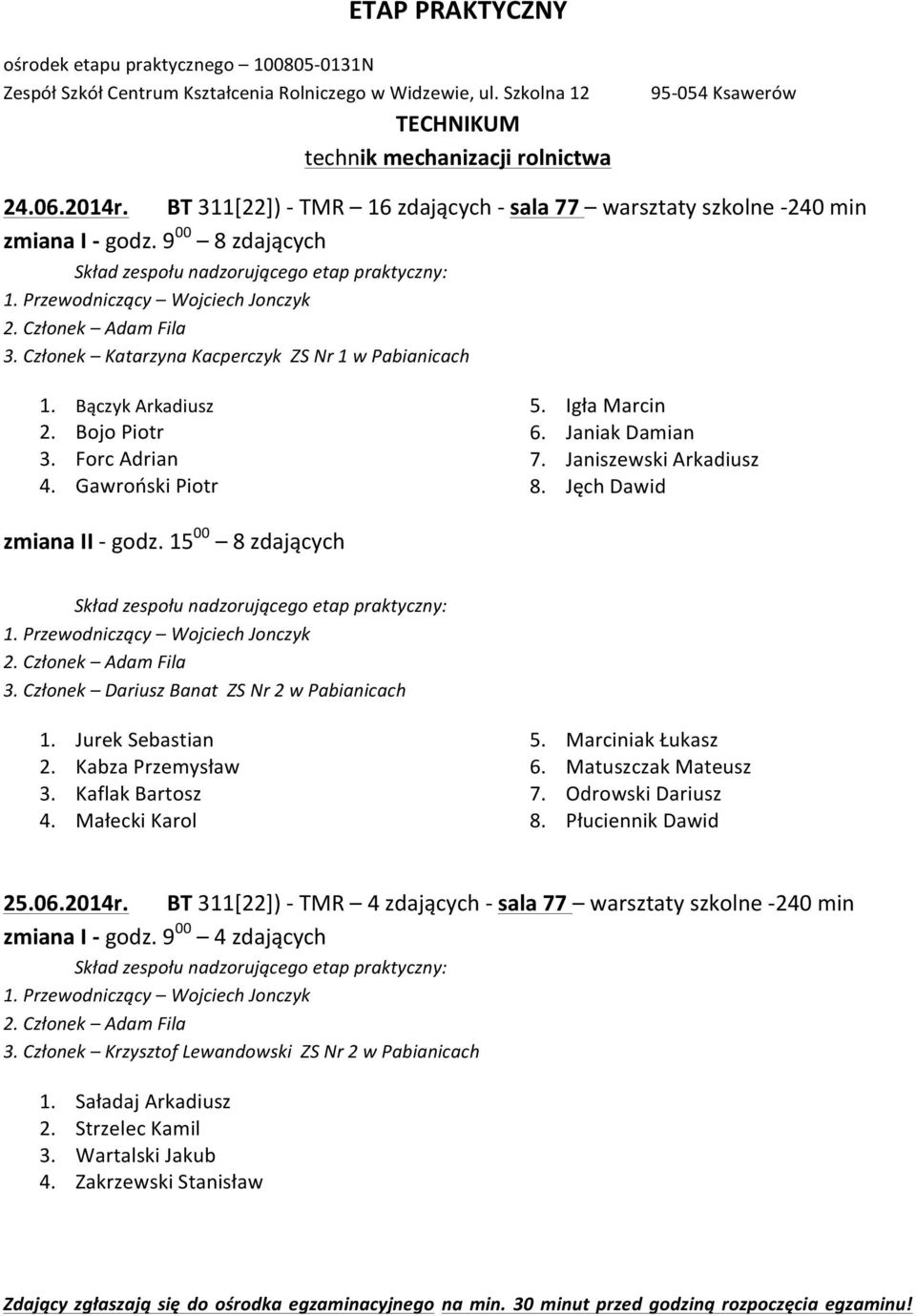 Jęch Dawid zmiana II - godz. 15 00 8 zdających 3. Członek Dariusz Banat ZS Nr 2 w Pabianicach 1. Jurek Sebastian 2. Kabza Przemysław 3. Kaflak Bartosz 4. Małecki Karol 5. Marciniak Łukasz 6.