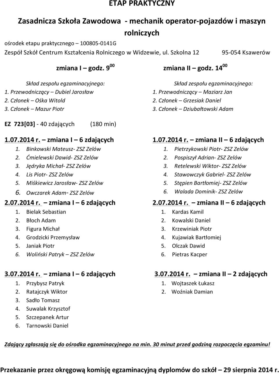 Członek Dziubałtowski Adam EZ 723[03] - 40 zdających (180 min) 1.07.2014 r. zmiana I 6 zdających 1. Binkowski Mateusz- ZSZ Zelów 2. Ćmielewski Dawid- ZSZ Zelów 3. Jędryka Michał- ZSZ Zelów 4.