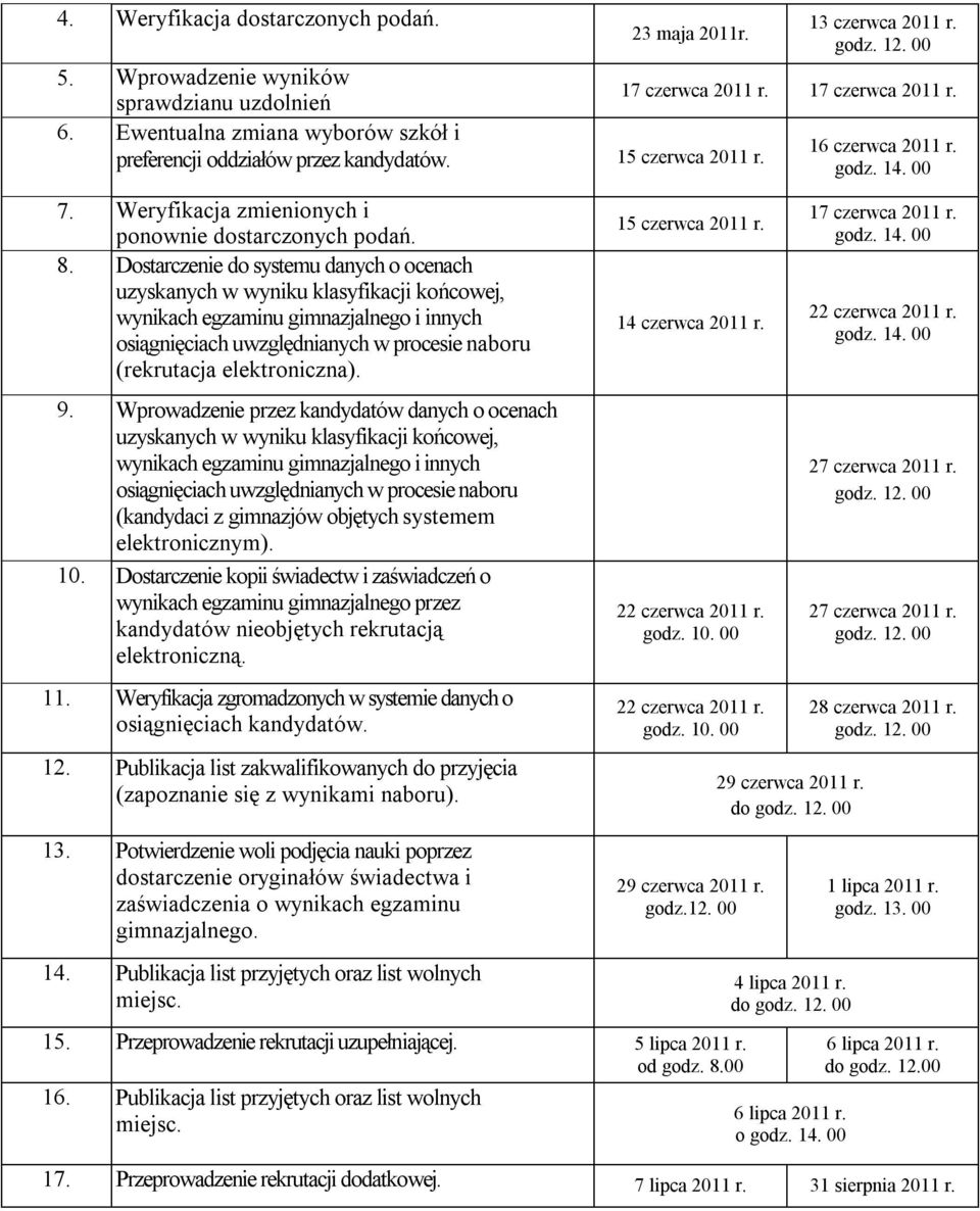 Dostarczenie do systemu danych o ocenach uzyskanych w wyniku klasyfikacji końcowej, wynikach egzaminu gimnazjalnego i innych osiągnięciach uwzględnianych w procesie naboru (rekrutacja elektroniczna).